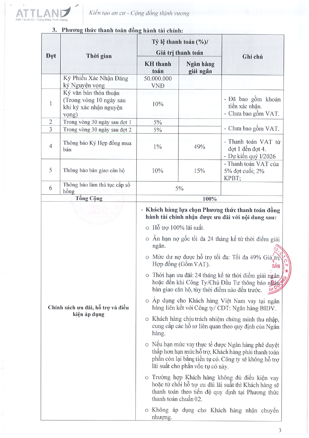Chính Sách Chiết Khấu Theo Pttt Artstella 3