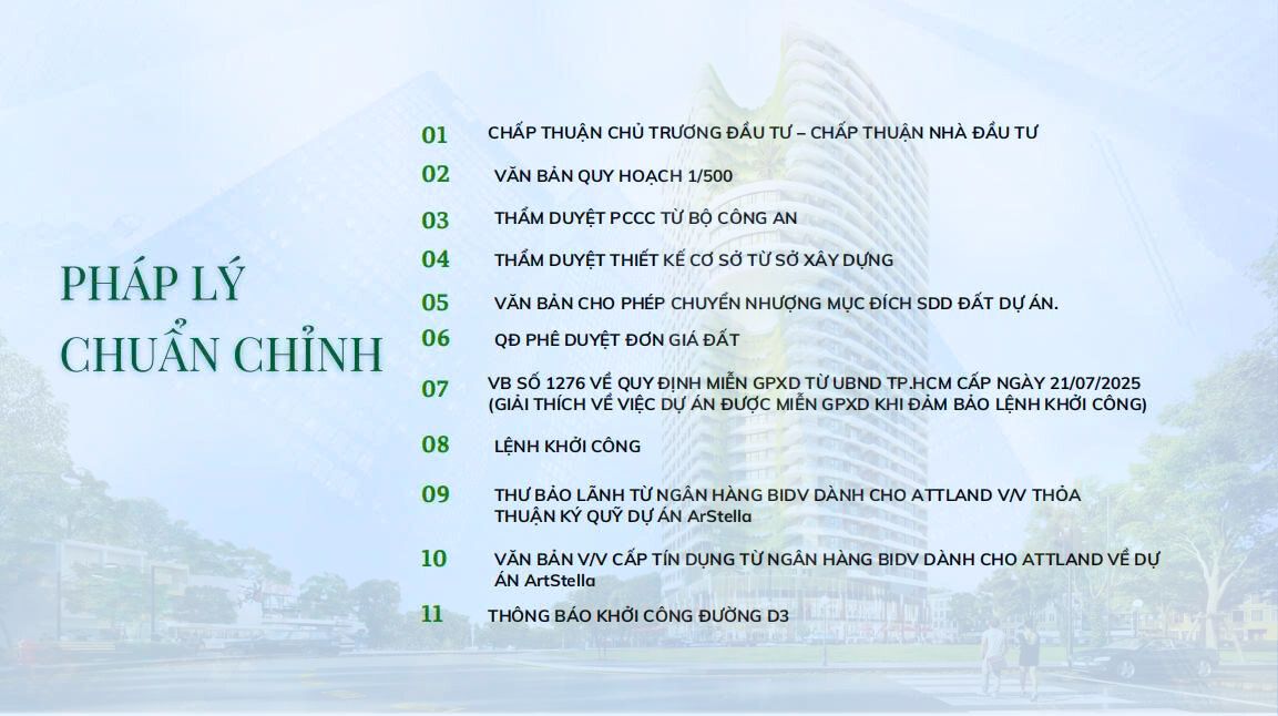 Danh Mục Pháp Lý ArtStella