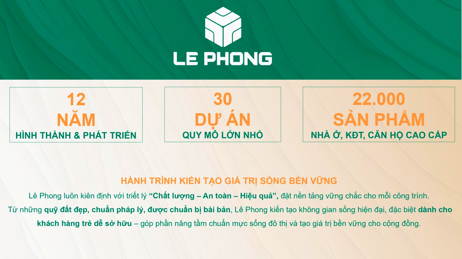 Lịch Sử Hình Thành Tập đoàn Lê Phong
