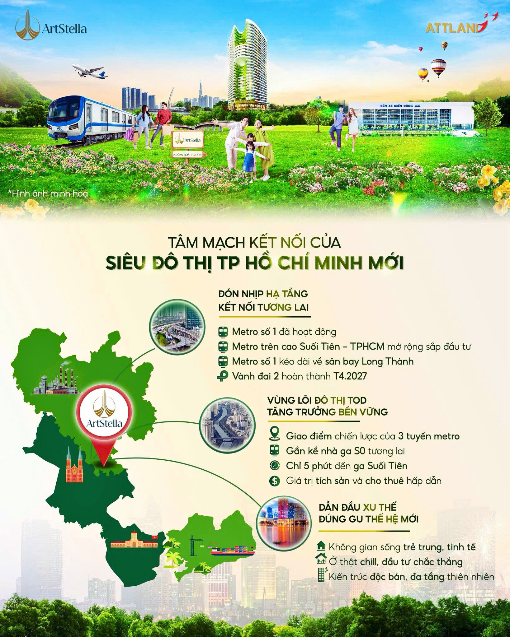 Liên Kết Vùng Artstella Liên Kết Vùng Artstella