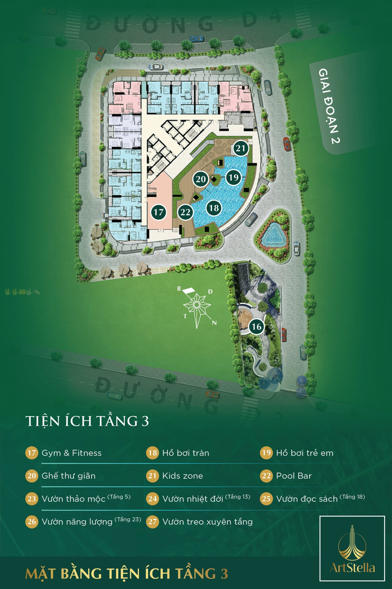 Tiện ích Artstella